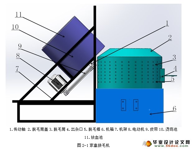 ݰë(ũҵе)(CADͼ,SolidWorksά)