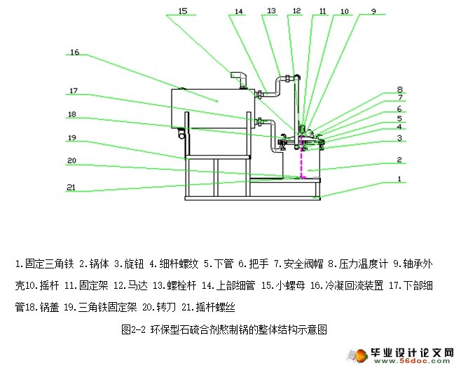 ʯϼƹ(ũҵе)(CADͼ,SolidWorksά)