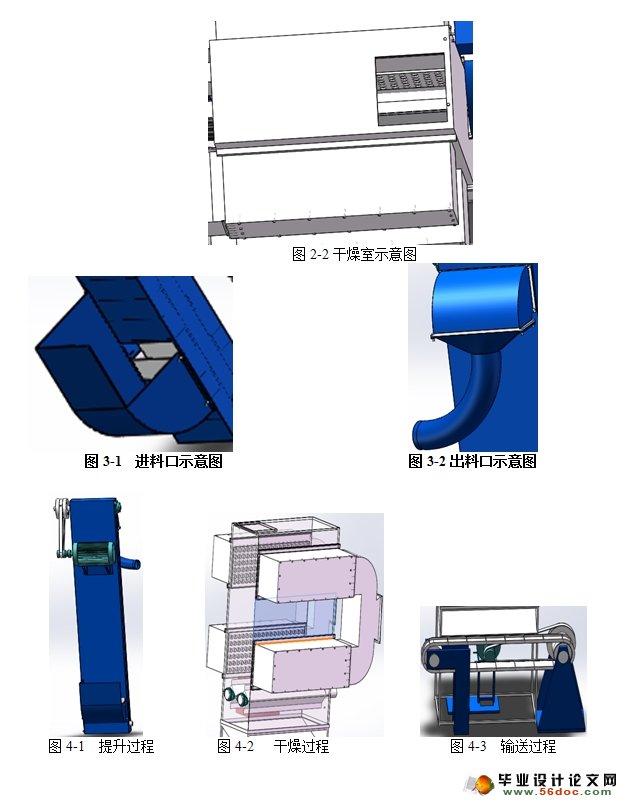 ѭ(ũҵе)(CADͼ,SolidWorksά)