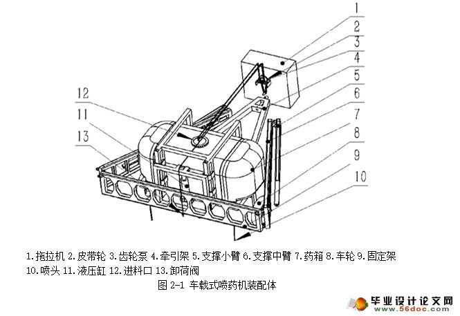 ʽҩ(ũҵе)(CADͼ,SolidWorksά)