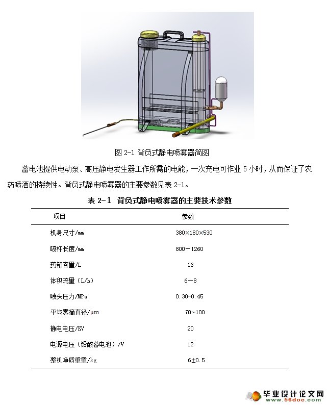 ʽ(ũҵе)(CADͼ,SolidWorksά)