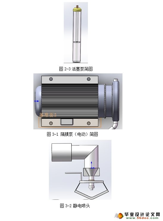 ʽ(ũҵе)(CADͼ,SolidWorksά)