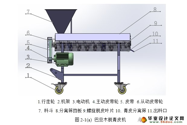 ͵ľƤ(CADͼ,SolidWorksά)