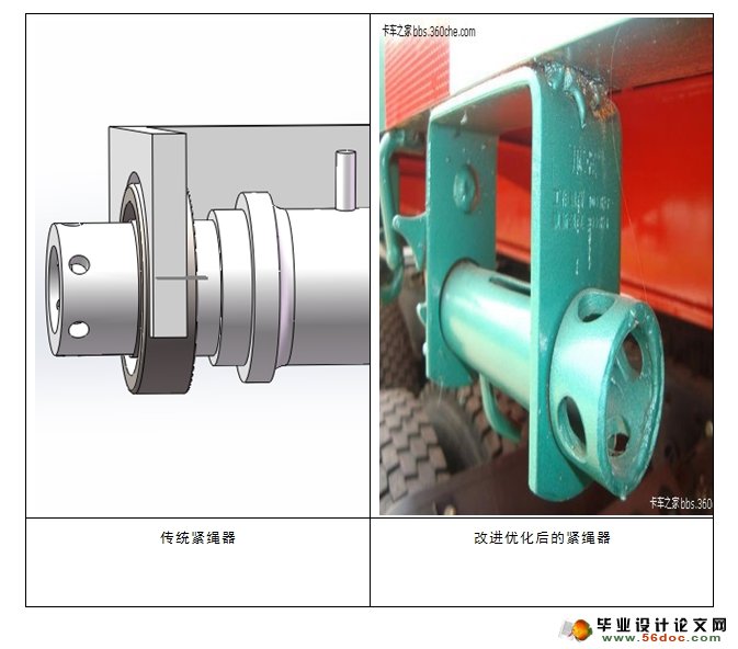 Զװ(SolidWorksάͼ)