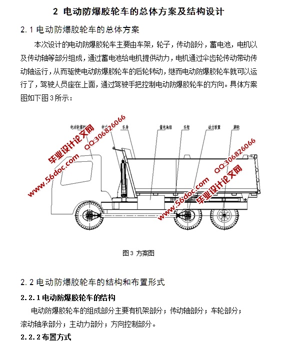 綯ֳ(CADװͼ,SolidWorksάͼ)