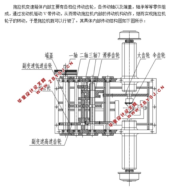 拖拉机变速箱的设计(含cad零件装配图,step,x_t,solidworks三维图)