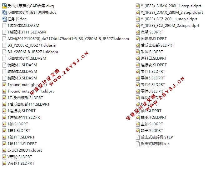 ʽ(CADװͼ,STEP,x_t,SolidWorksάͼ)