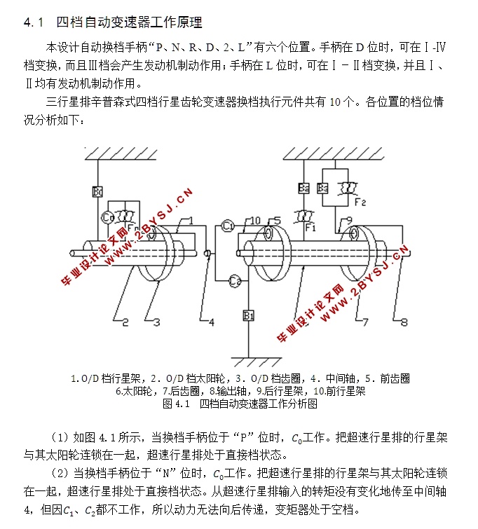 ΢Զ(CADװͼ)