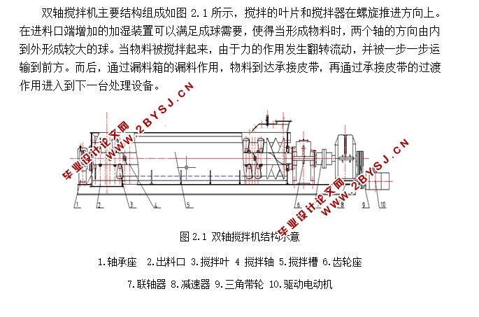 双轴搅拌机的结构设计(含CAD零件装配图)