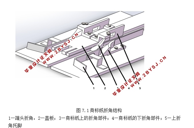 ̰װ۽ǽṹ(CADװͼ,SolidWorksάͼ)