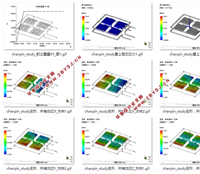 插座上壳注塑模具的设计(Moldflow模流分析)