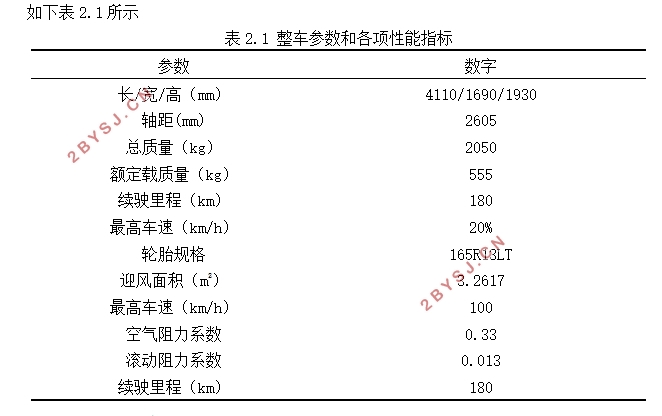 綯(CADͼװͼ)