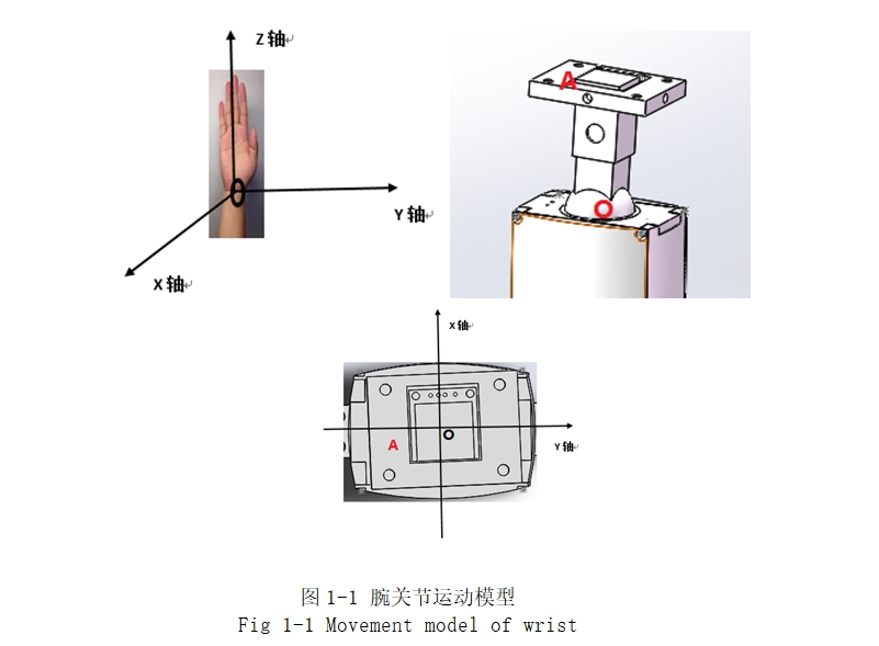 �˹�����������ؽڵ���˳�������(��CADͼ,Solidworks��άͼ)