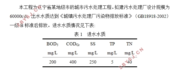 ʡĳؼˮ(60000t/d)(CADͼ)