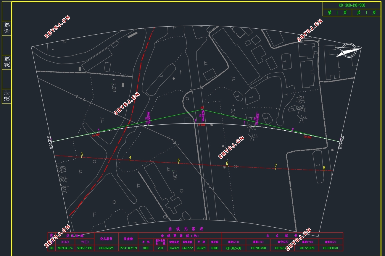 ·ȫ4.2kmͨٹ·A(CADͼ)